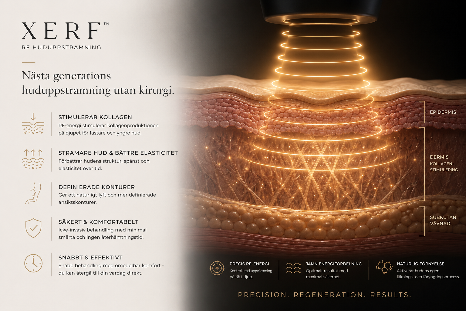 Informationsgrafik som visar hur XERF RF-teknologi arbetar på olika djup i huden för kollagenstimulering, fastare hud, förbättrad elasticitet, definierade ansiktskonturer och naturlig hudföryngring med minimal downtime